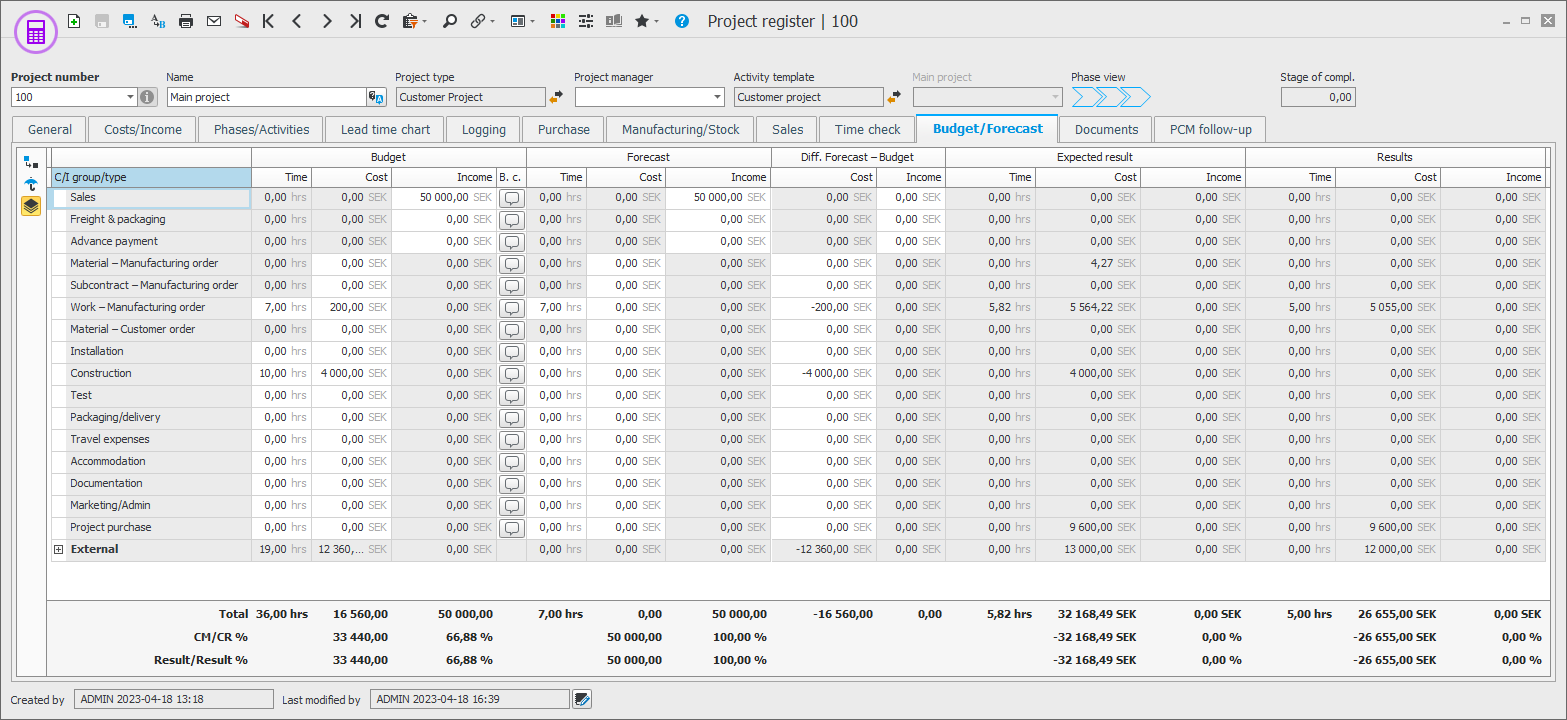 Project Asset Register Project Management The Project register