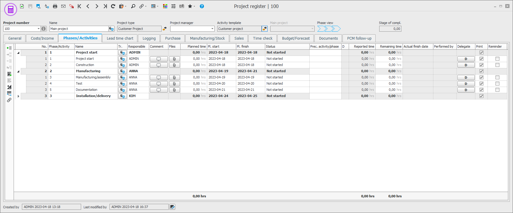 The Project register
