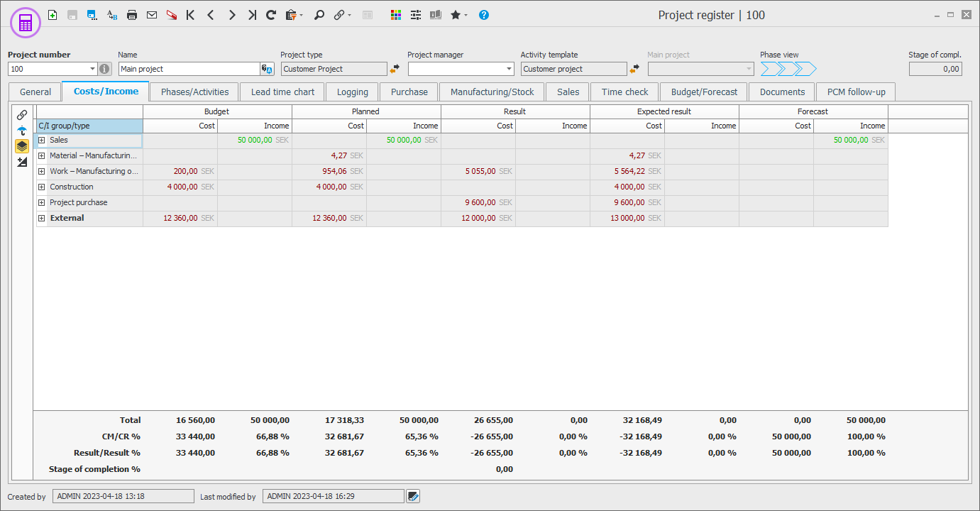 The Project register