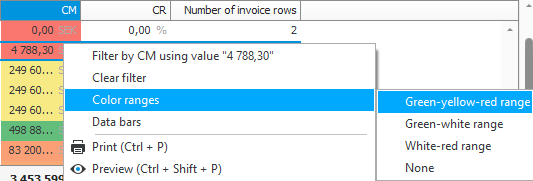 Color range and data bars in lists