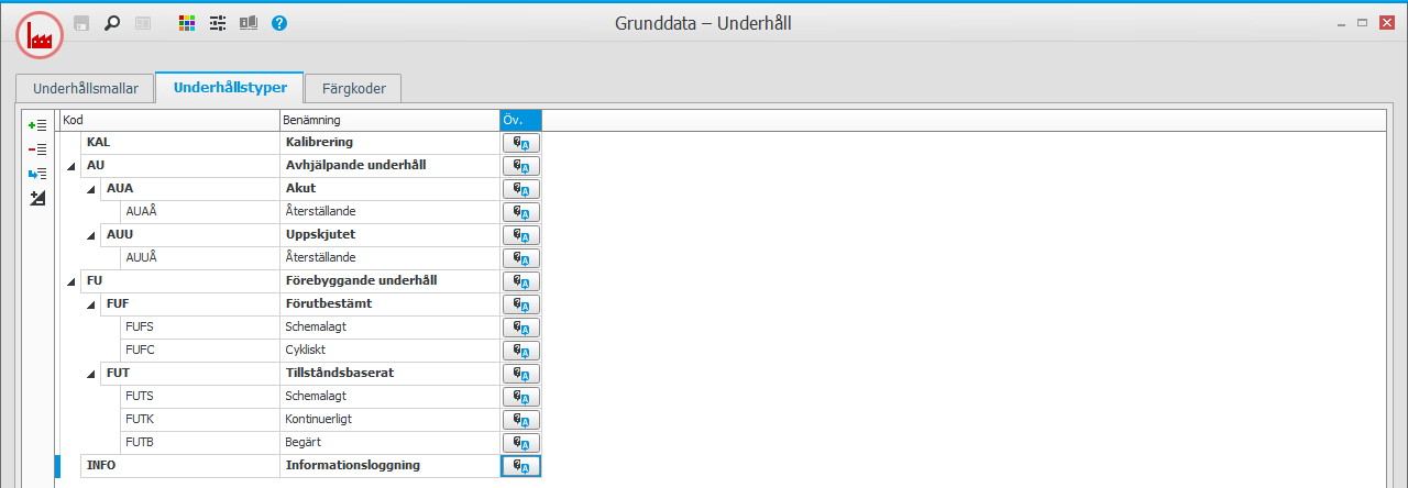 Grunddata för kalibrering och underhåll