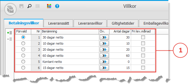 Klicka på bilden för att förstora den